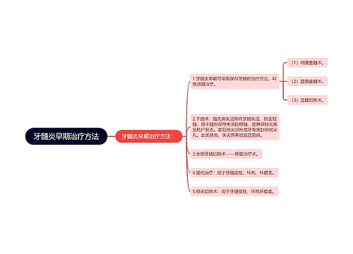 牙髓炎早期治疗方法