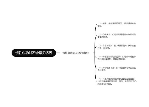 慢性心功能不全常见诱因