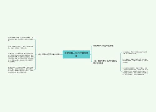 修复体戴入后的过敏性疼痛