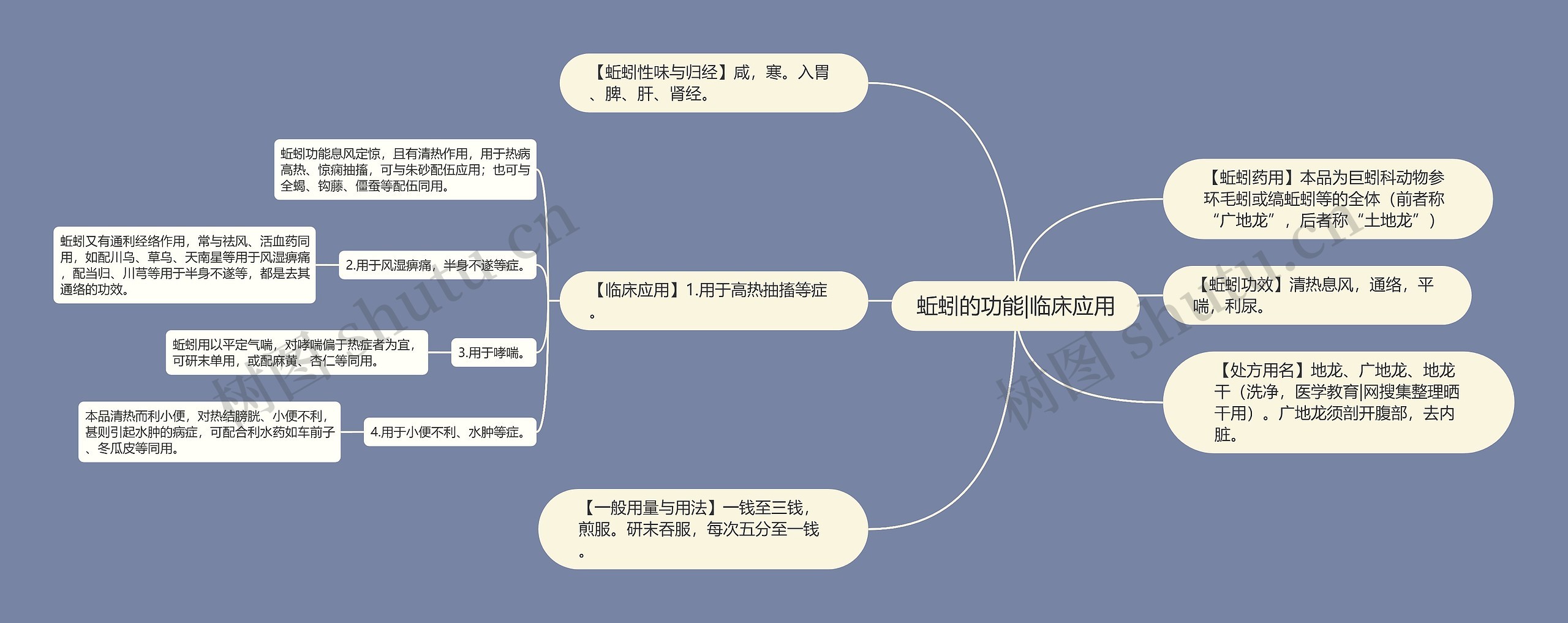 蚯蚓的功能|临床应用 蚯蚓的功能|临床应用