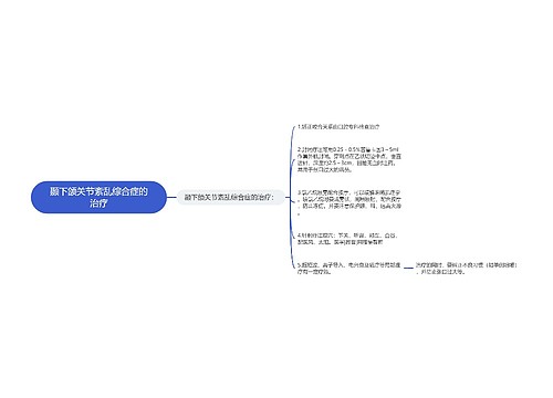 颞下颌关节紊乱综合症的治疗