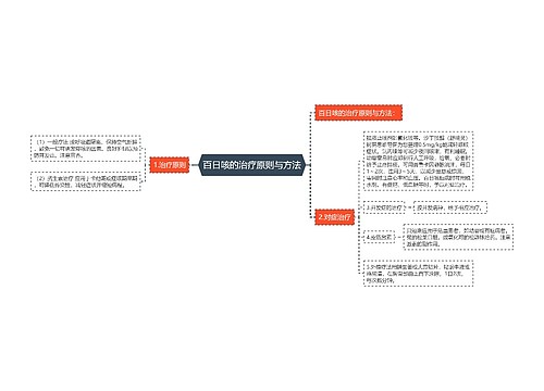 百日咳的治疗原则与方法