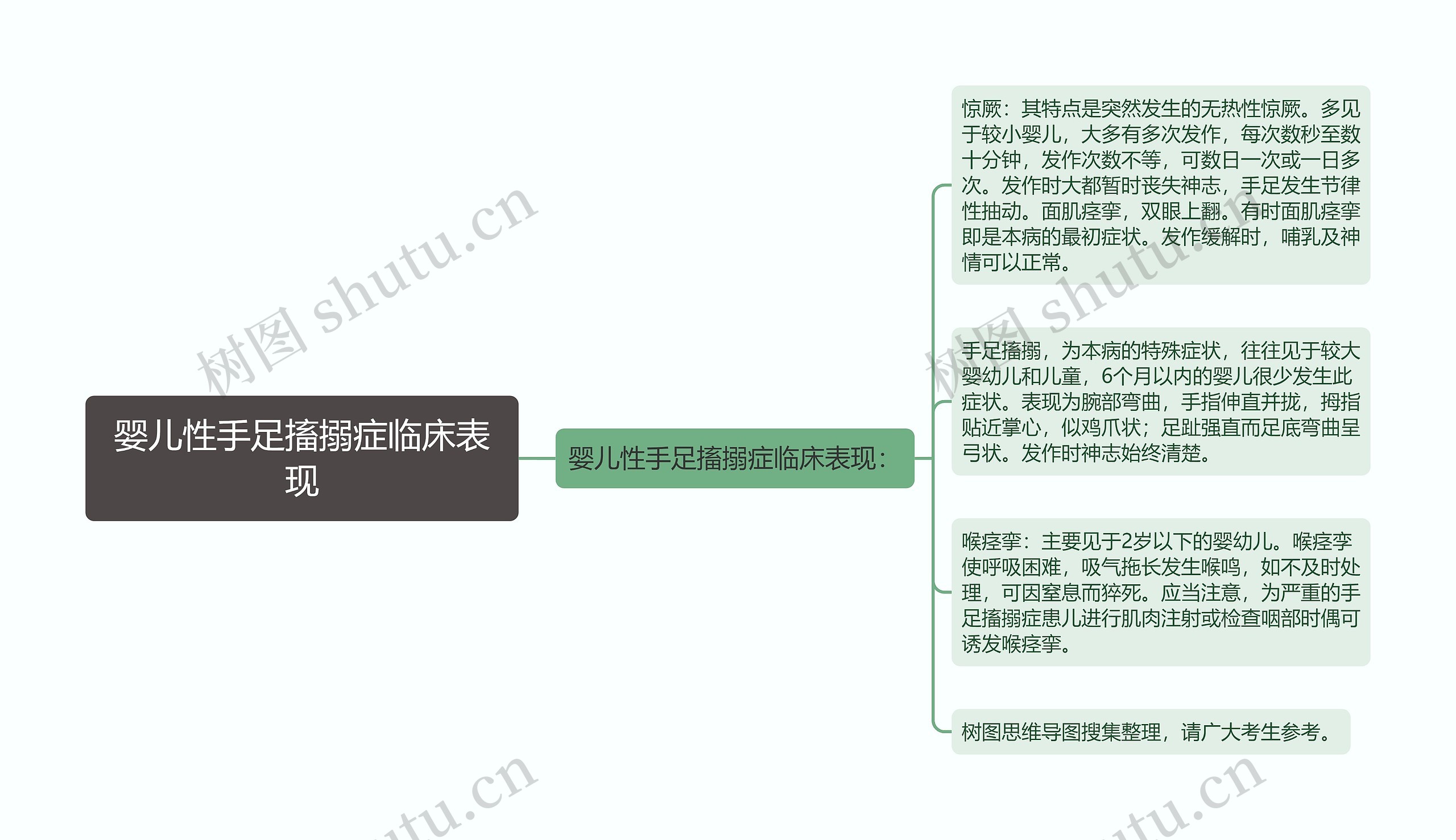 婴儿性手足搐搦症临床表现 婴儿性手足搐搦症临床表现