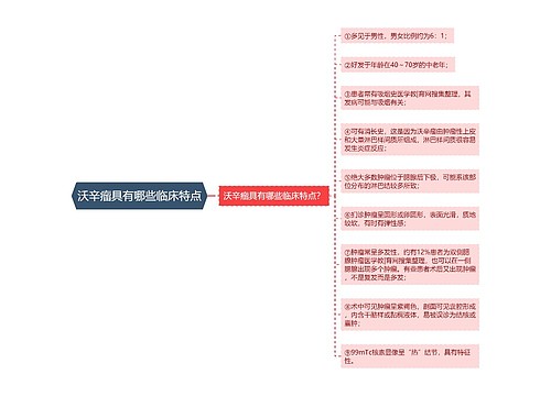 沃辛瘤具有哪些临床特点