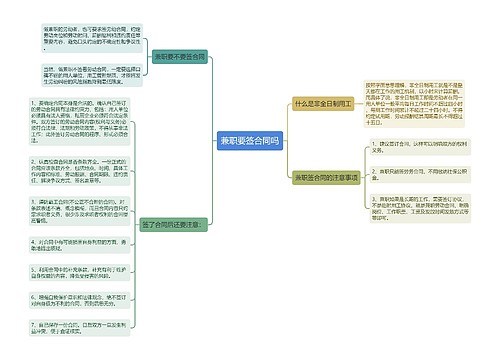 兼职要签合同吗