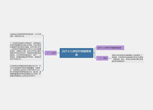 治疗小儿神经纤维瘤病措施