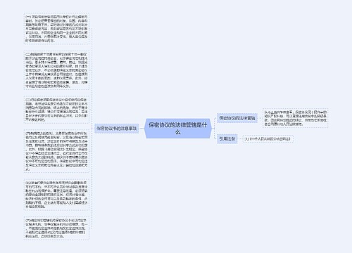 保密协议的法律管辖是什么