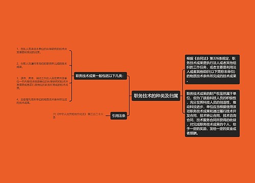 职务技术的种类及归属