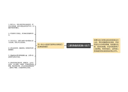 口腔溃疡的抵御小技巧