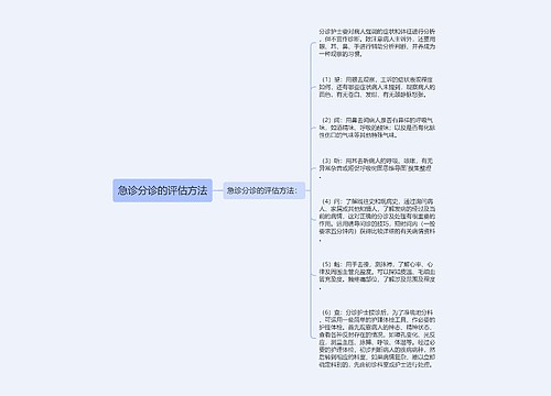 急诊分诊的评估方法