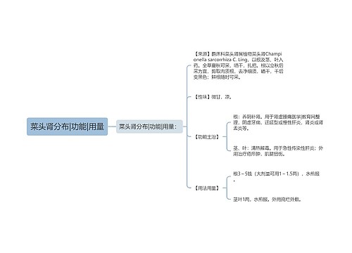 菜头肾分布|功能|用量