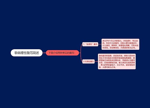 非病理性腹泻简述