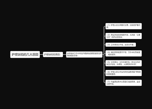 护理缺陷的几大原因