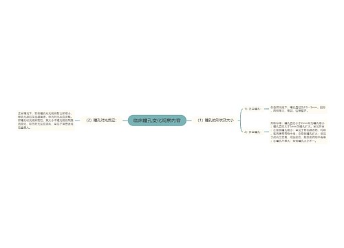 临床瞳孔变化观察内容