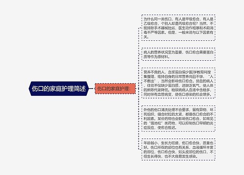 伤口的家庭护理简述