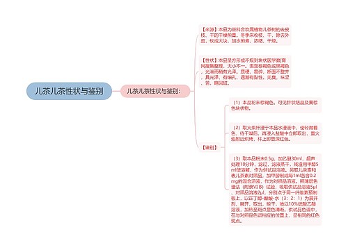 儿茶儿茶性状与鉴别