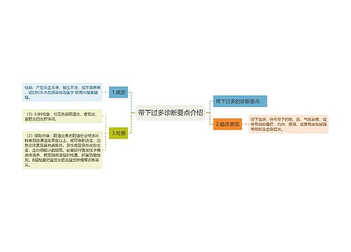 带下过多诊断要点介绍