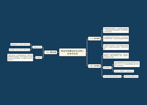急性呼吸窘迫综合征病人的考点总结