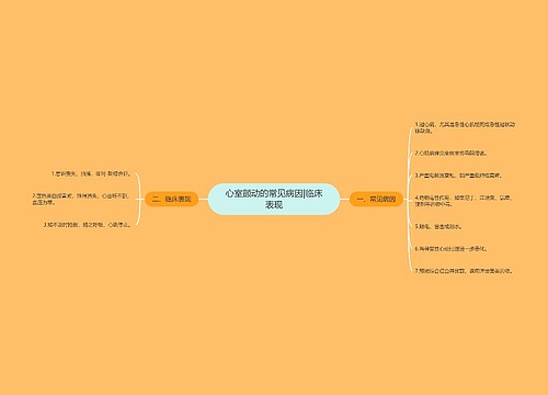 心室颤动的常见病因|临床表现