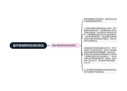 童年情绪障碍发病的原因