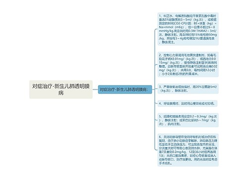 对症治疗-新生儿肺透明膜病