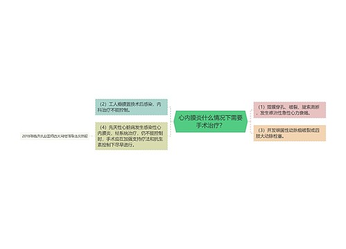 心内膜炎什么情况下需要手术治疗？