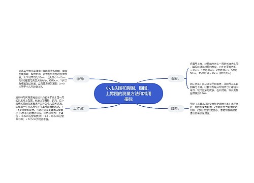 小儿头围和胸围、腹围、上臂围的测量方法和常用指标