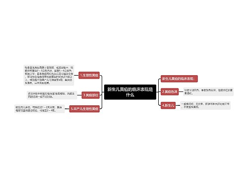 新生儿黄疸的临床表现是什么