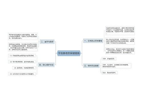 牙齿衰老的保健措施