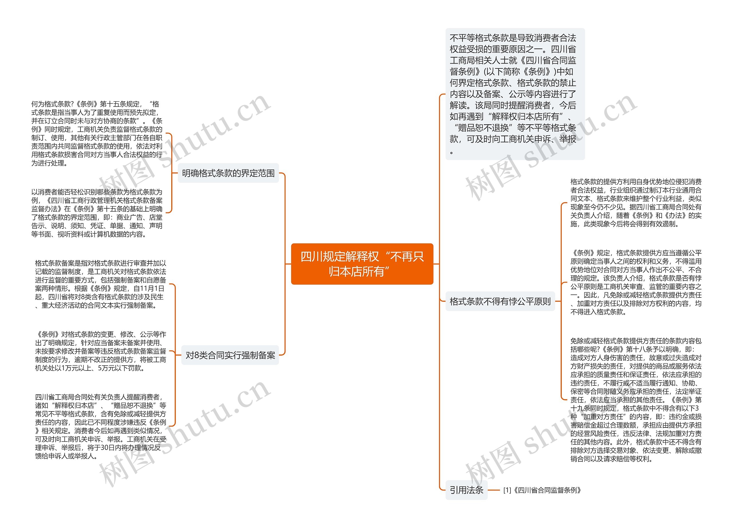 四川规定解释权“不再只归本店所有” 四川规定解释权“不再只归本店所有”