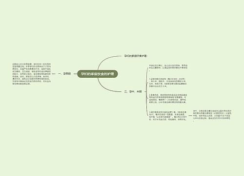 孕妇的家庭饮食的护理