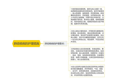 肺结核病的护理措施