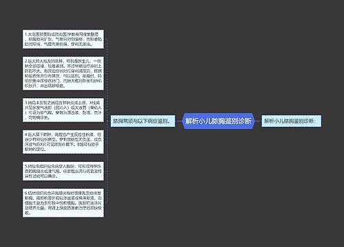 解析小儿脓胸鉴别诊断