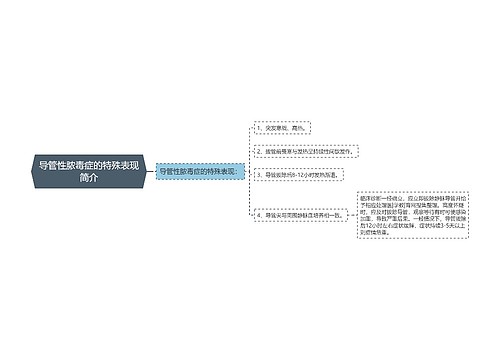 导管性脓毒症的特殊表现简介