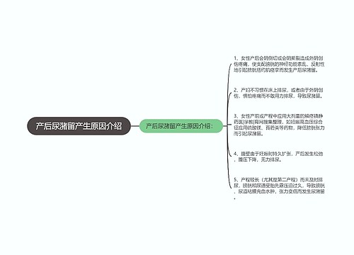 产后尿潴留产生原因介绍