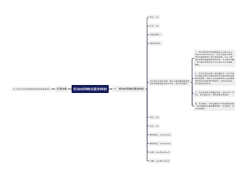 劳动合同格式是怎样的