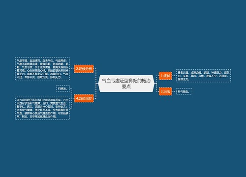 气血亏虚证型鼻衄的施治要点