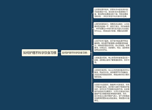 如何护理不科学饮食习惯