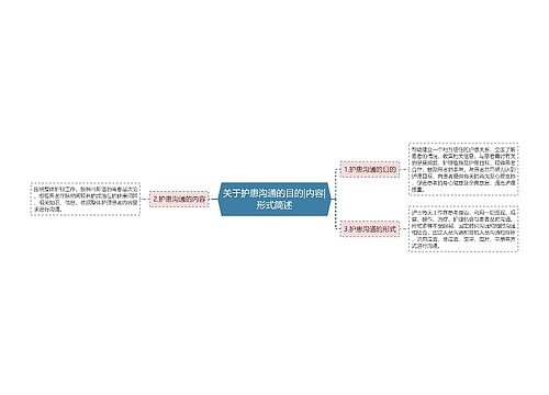 关于护患沟通的目的|内容|形式简述