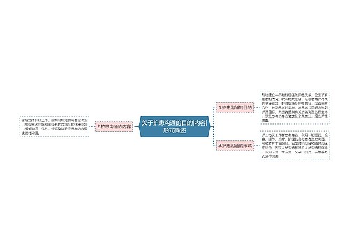 关于护患沟通的目的|内容|形式简述