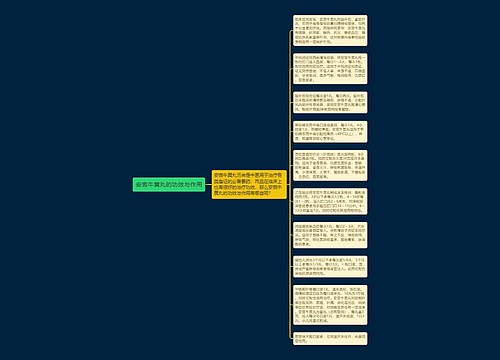 安宫牛黄丸的功效与作用