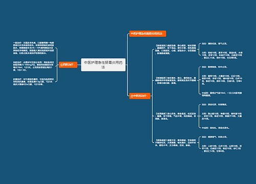 中医护理急性肠胃炎用药法