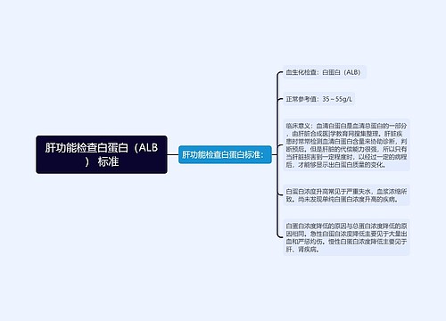 肝功能检查白蛋白（ALB） 标准