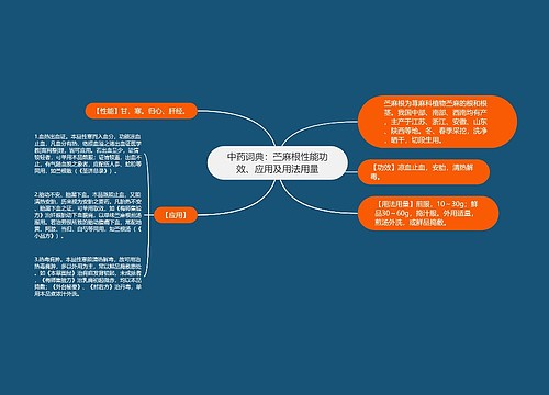 中药词典：苎麻根性能功效、应用及用法用量