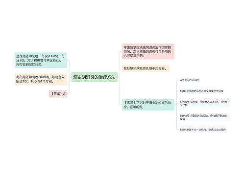 滴虫阴道炎的治疗方法