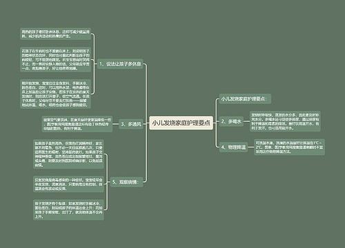 小儿发烧家庭护理要点