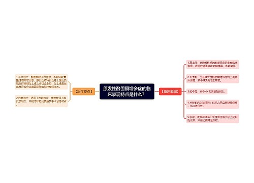 原发性醛固酮增多症的临床表现特点是什么？