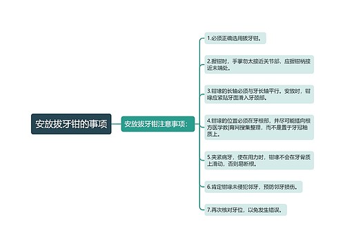 安放拔牙钳的事项