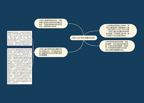 现代儿科学的范围和任务