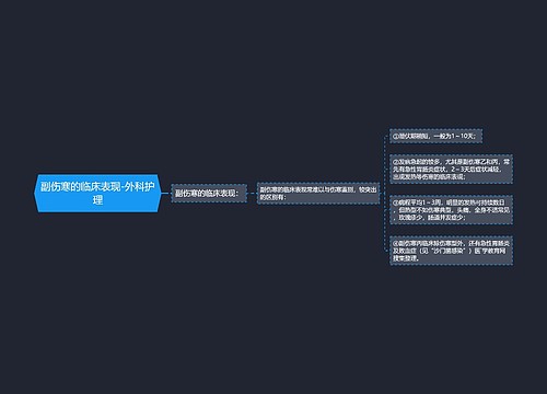 副伤寒的临床表现-外科护理